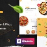 Foodmood – Cafe & Delivery WordPress Theme