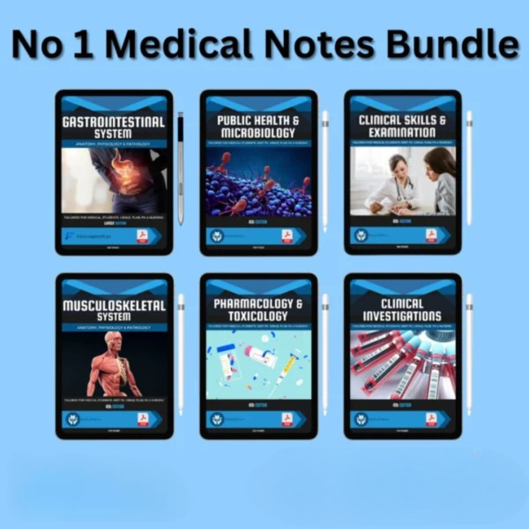 3 M PLUS CHATGPT PROMPTS (42) No 1 Medical Notes Bundle - for Medical Students - Image 1